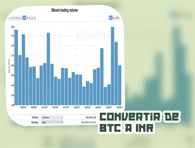 Btc vs inr