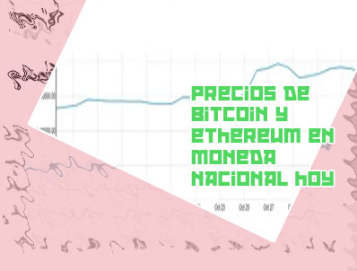 Cotizacion del bitcoin en tiempo real