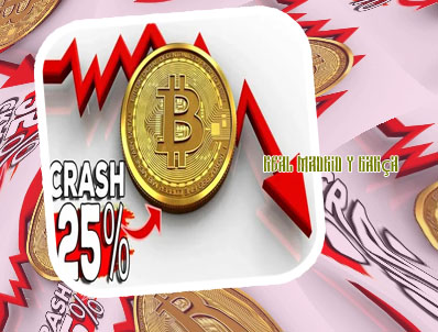 Cotización del bitcoin hoy
