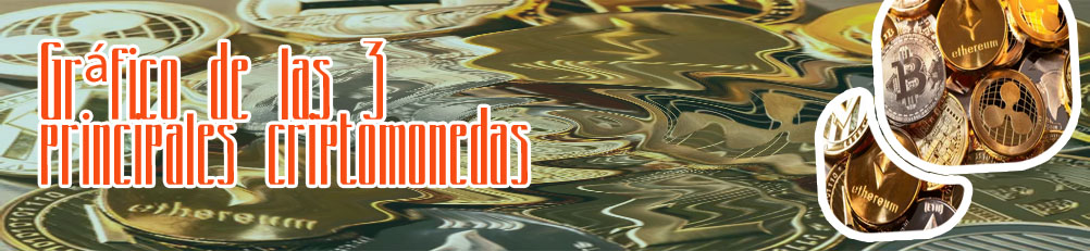 Criptomonedas foros
