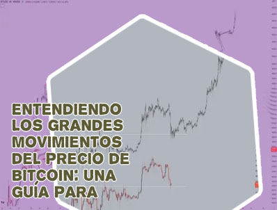 Quy đổi btc sang usd en español